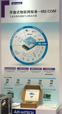 研華攜手行業(yè)伙伴發(fā)布IoT無(wú)線傳感平臺(tái)M2.COM，推動(dòng)物聯(lián)網(wǎng)技術(shù)研發(fā)創(chuàng)新